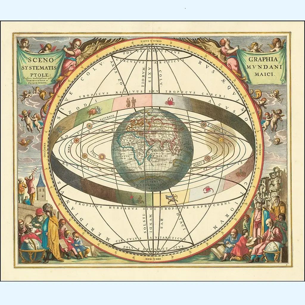 1024px 1024 geocentric model chart scenographia systematis mundani ptolemaici